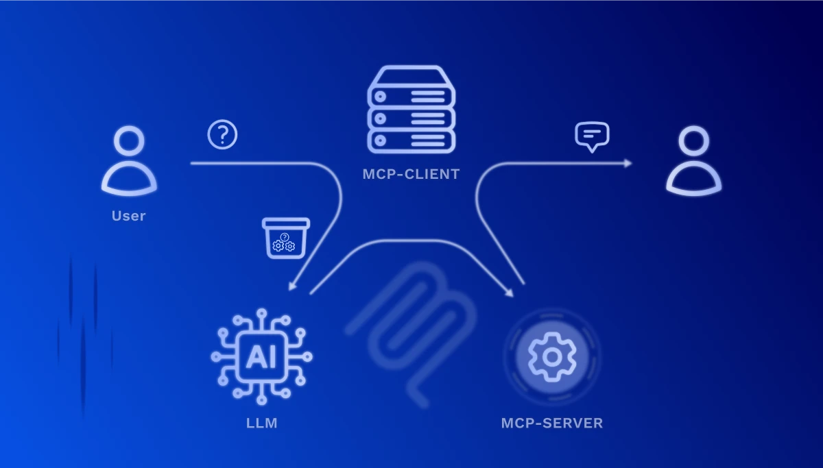 Die Schnittstelle: So funktioniert MCP